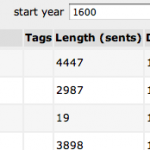 start-year-1600