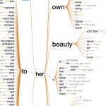 word-tree-her